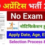 ISRO Apprentice Recruitment 2025