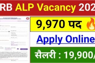 Railway Assistant Loco Pilot Recruitment 2025