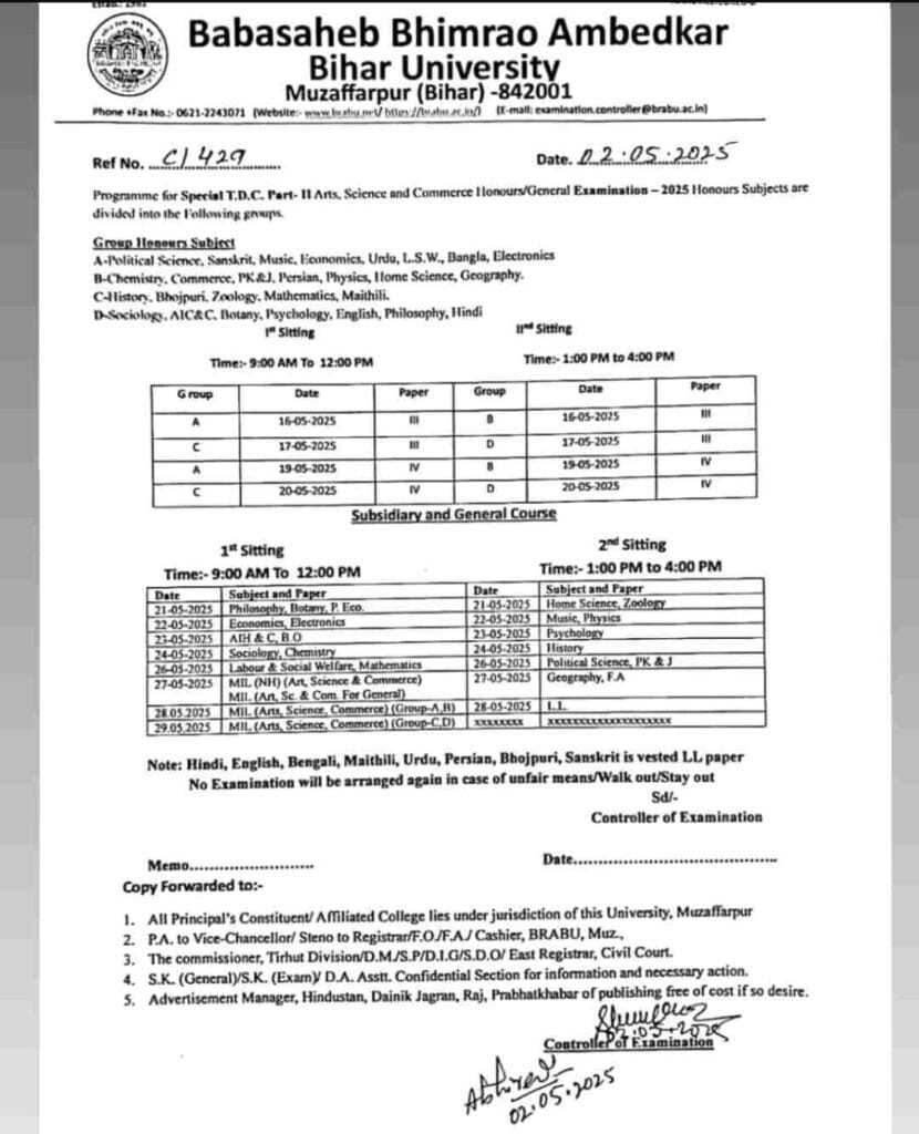 BRABU Part 2 Special Exam Schedule 2025