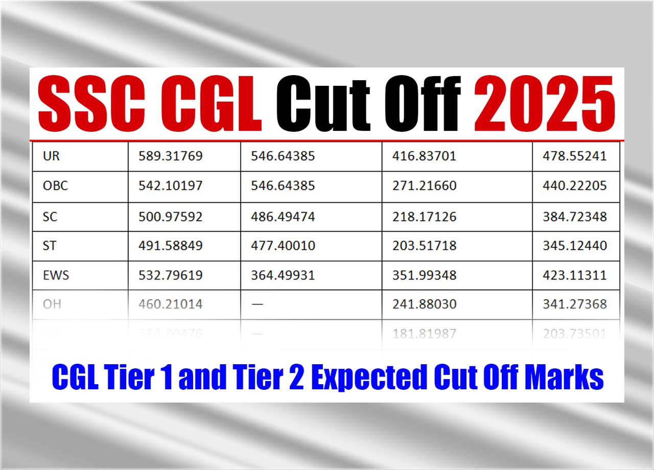 CGL Tier 1 and Tier 2 Expected Cut-off Marks, Previous Year Cut Off, Category-Wise PDF Download