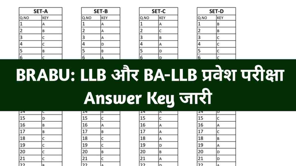 बीआरएबीयू LLB और BA-LLB प्रवेश परीक्षा Answer Key जारी, करें आपत्ति दर्ज