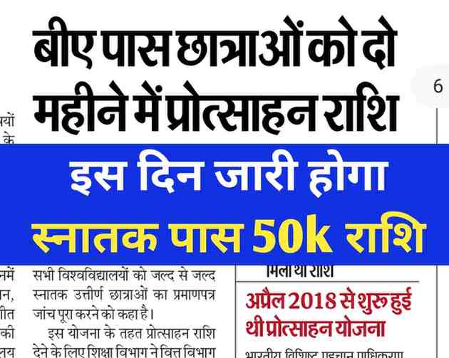 Two Lakh Girls to Receive Incentive in Two Months