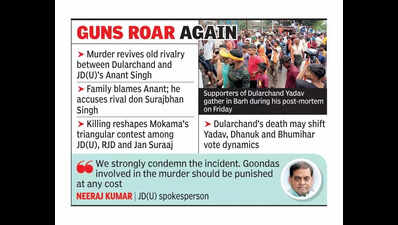 दुलारचंद की हत्या ने मोकामा के अस्थिर युद्धक्षेत्र में जाति और अपराध के घावों को फिर से खोल दिया | पटना समाचार