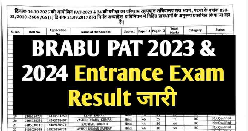 BRABU PhD PAT 2023 & 2024 Result घोषित, ऐसे करें रिजल्ट चेक