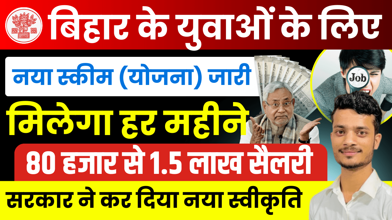 Apply Online Date, Eligibility, Benefits, Salary & Documents