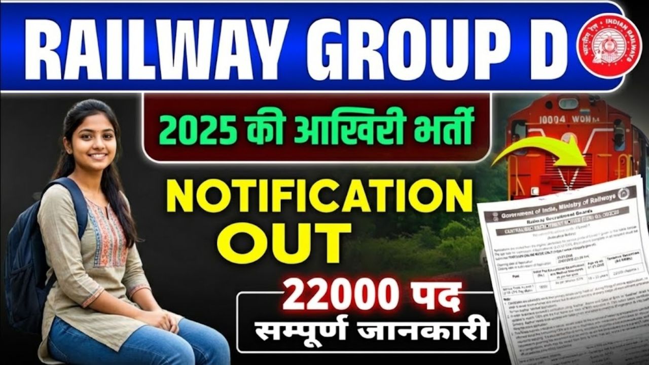 Notification Out for 22,000 Level 1 Posts, Apply Online, Eligibility, Vacancy Details, Fees & Last Date