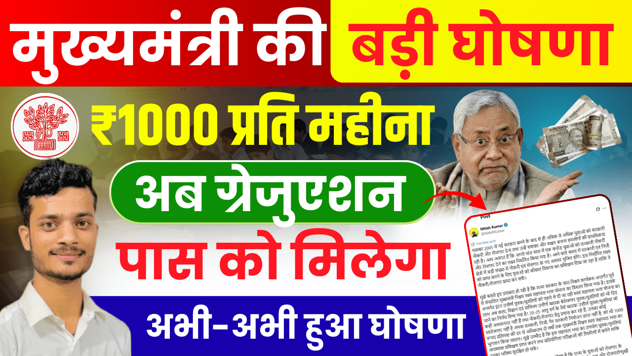 Bihar Unemployment Allowance Update – Bihar Government’s explosive announcement! Unemployed youth will get ₹ 1000 every month, know the complete scheme